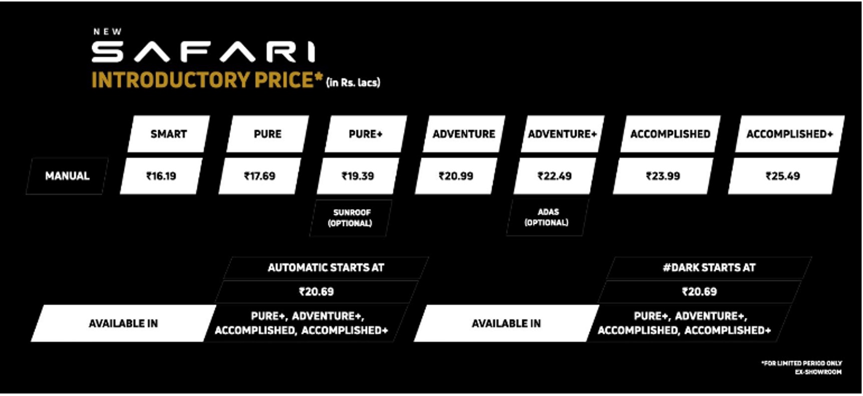 tata safari 4x4 launch date in india